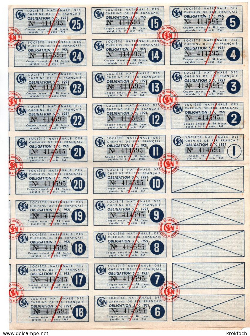 SNCF Obligation Emprunt 1947 - 1000 F & 5000 F - Complet Avec Tous Les Coupons - Train Zug Railway - S - V