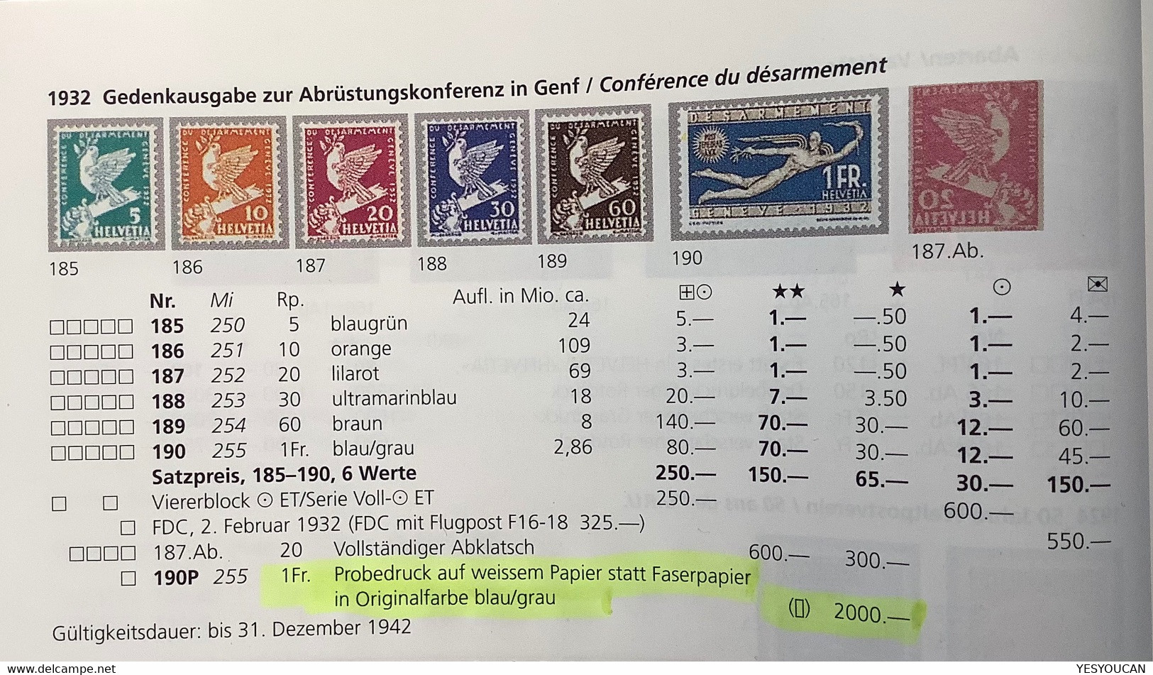 RARITÄT: 1932 Abrüstungskonferenz 1 Fr Probedruck #190P(Schweiz WW2 War 1939-45 Guerre SDN Conférence Désarmement Genéve - Unused Stamps