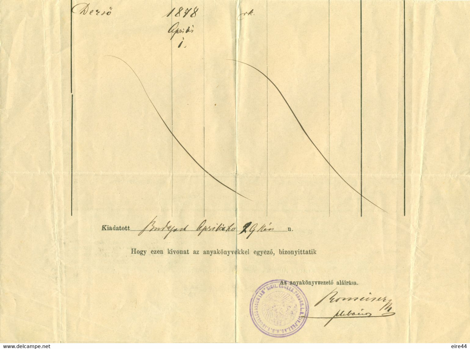 Hungary 1890 Official Document  Doctor Imre Navratil Doctor Ear-nose Throat - Marcophilie