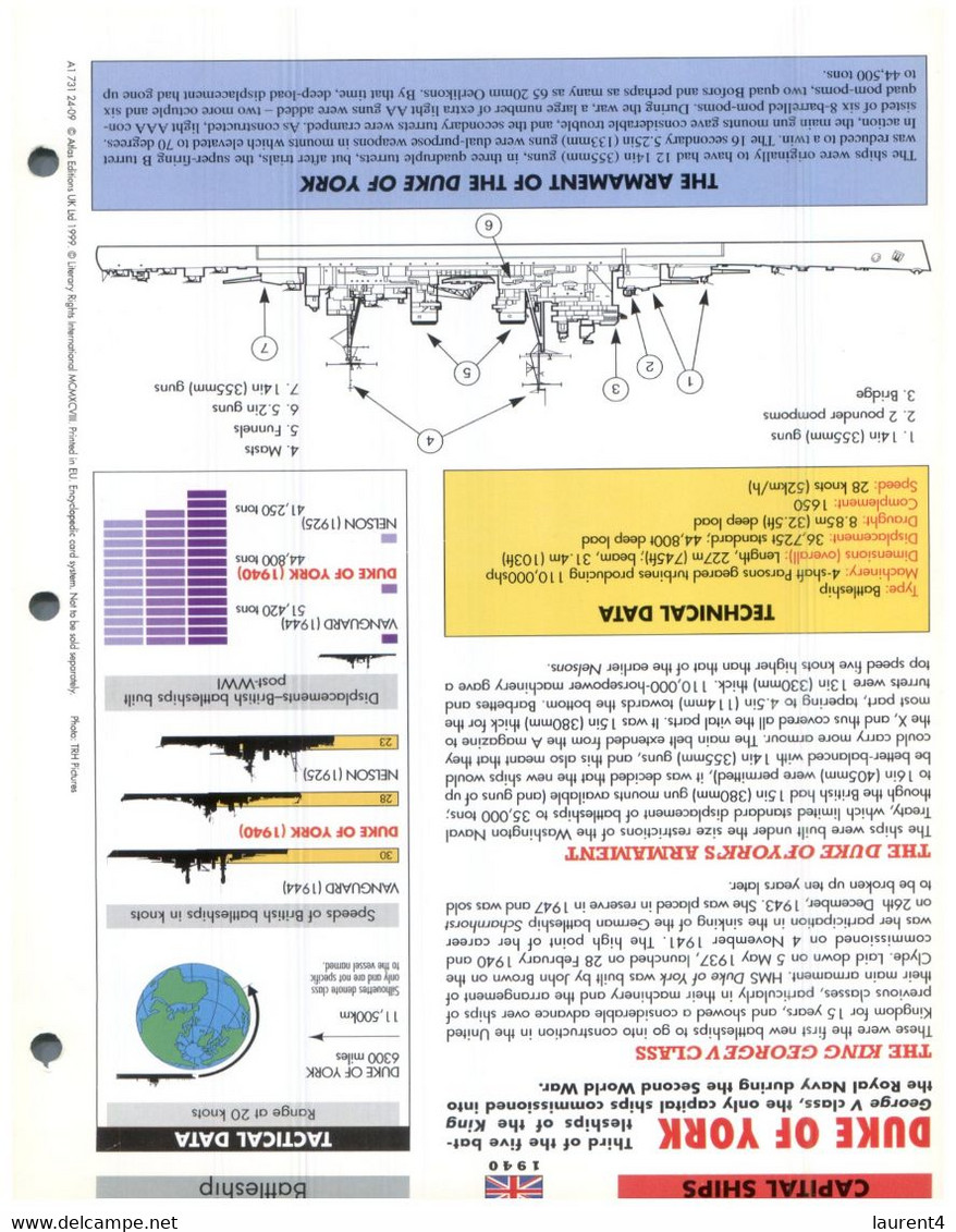 (25 X 19 Cm) (21-8-2021) S - Photo And Info Sheet On Warship - UK  HMS Duke Of York - Autres & Non Classés