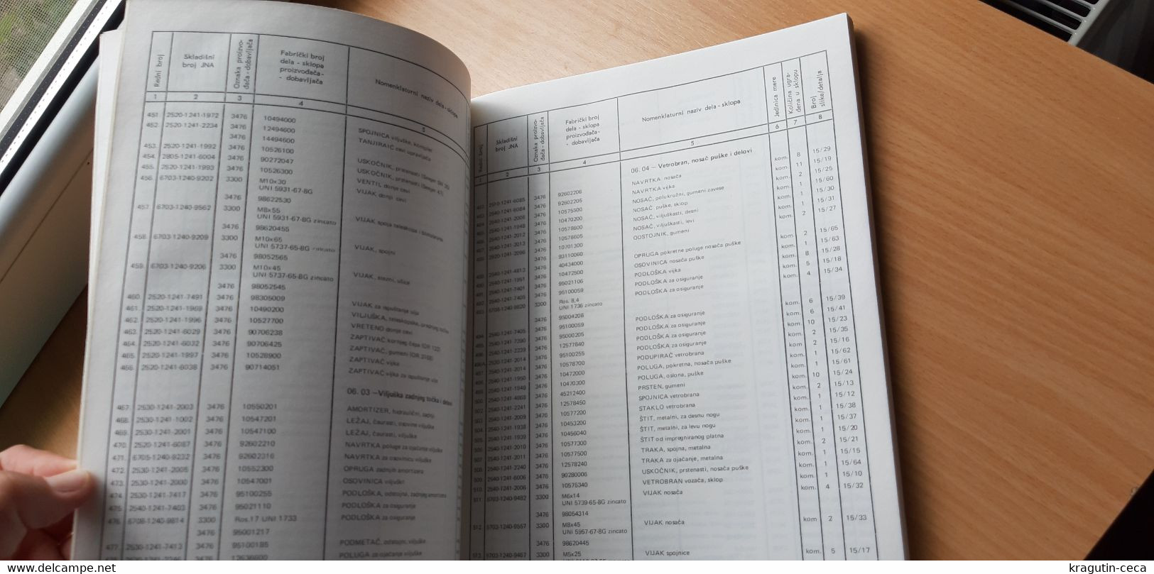 1977 Moto Guzzi FALCONE 500 Ccm Yugoslavia JNA Army Manual Book COMPONENT Instructions Military Motorcycle Motor Usage - Other & Unclassified