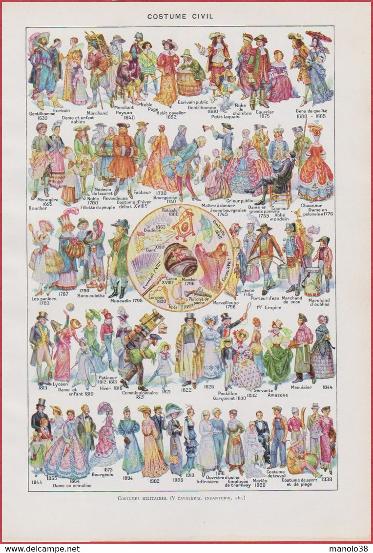 Costume Civil. Les Costumes à Divers époques. Costumes Du Monde. Illustration Herouard. Larousse 1948. - Documenti Storici