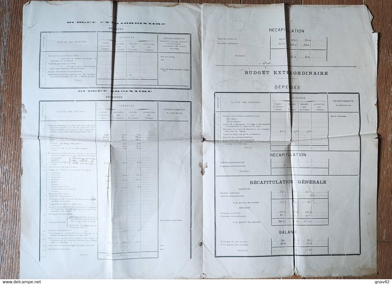 Ardèche Vinzieux Budget De La Fabrique Fait à Viviers 1899 - Non Classés