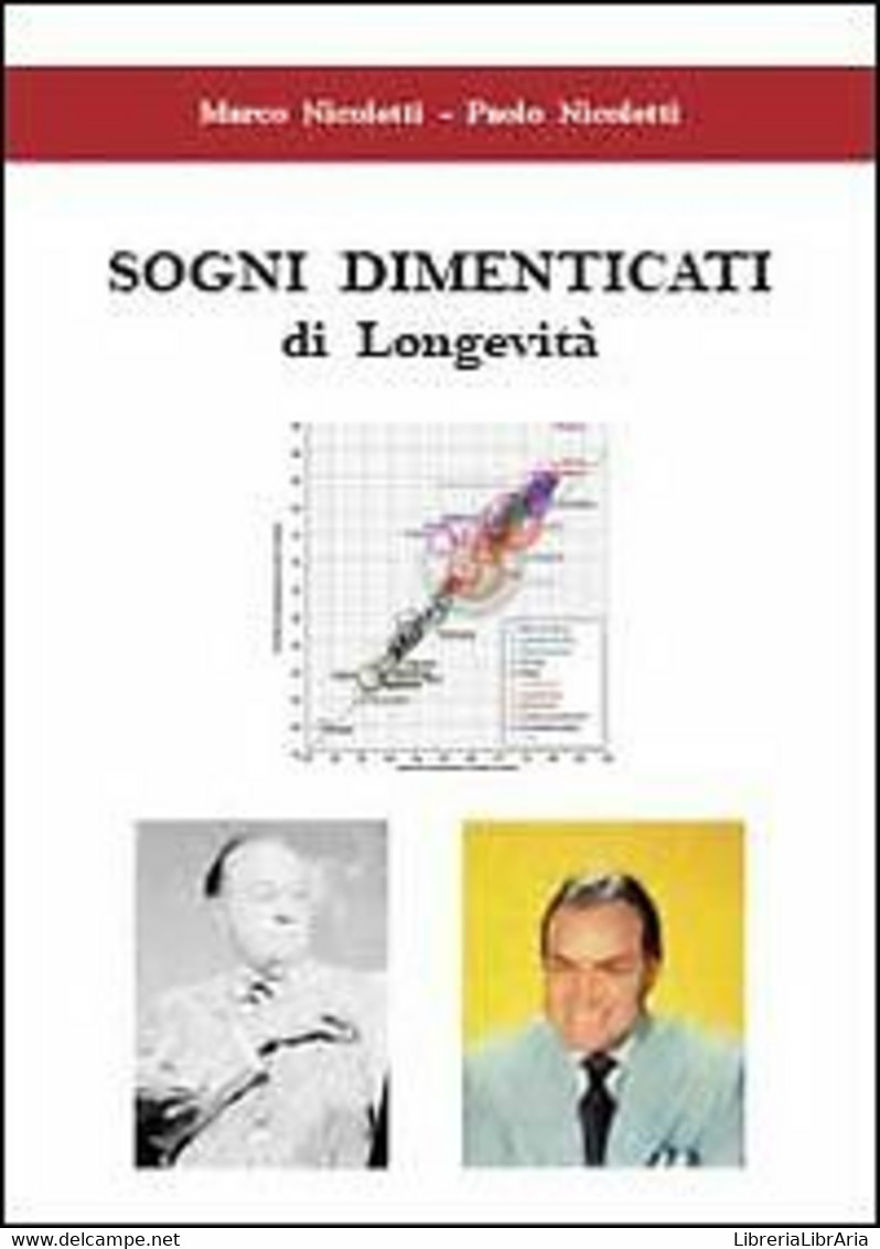 Sogni Dimenticati Di Longevità  - Paolo Nicoletti, Marco Nicoletti,  2013 - Gezondheid En Schoonheid