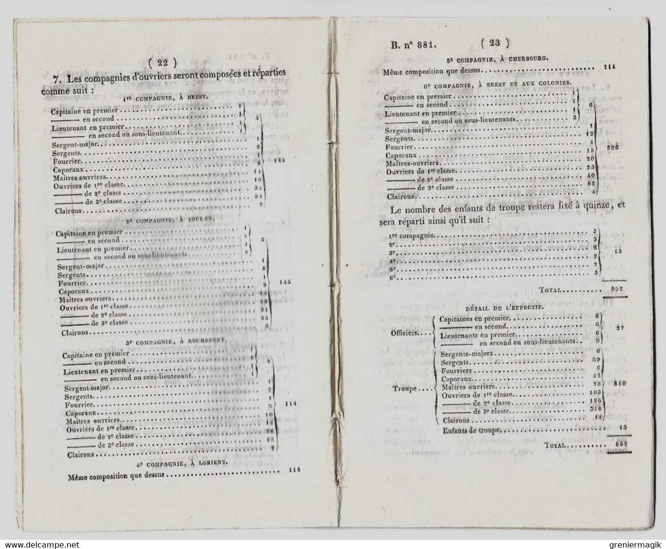 Bulletin Des Lois 881 1842 Corps Royal D'artillerie De La Marine/Sénégal/Organisation Du Corps Des équipages Militaires - Décrets & Lois