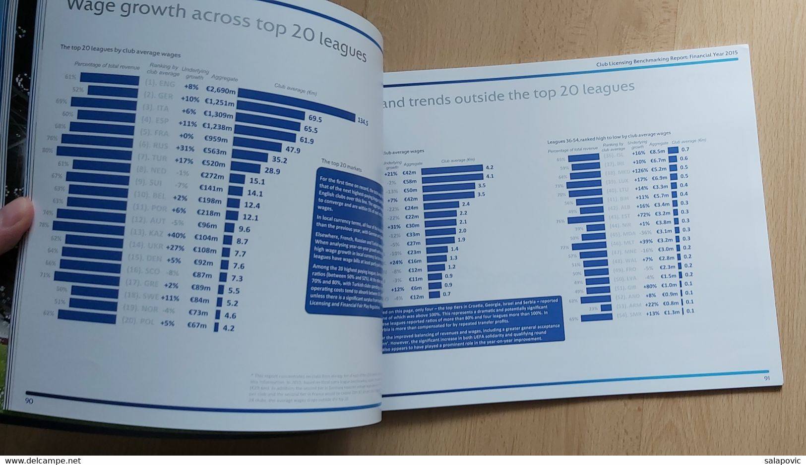 UEFA EUROPEAN CLUB FOOTBALLING LANDSCAPE 2015