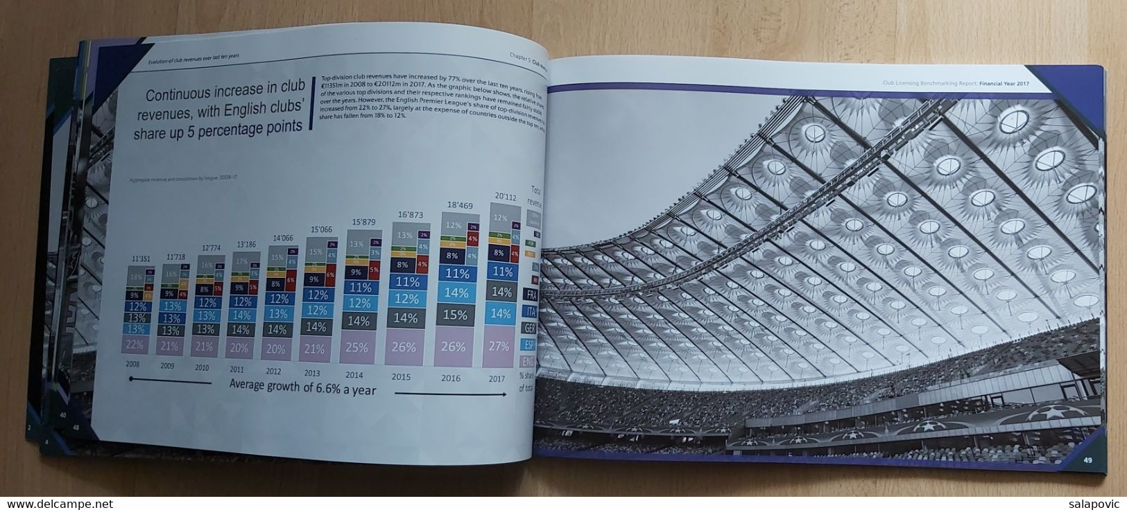 UEFA EUROPEAN CLUB FOOTBALLING LANDSCAPE 2017 - Livres