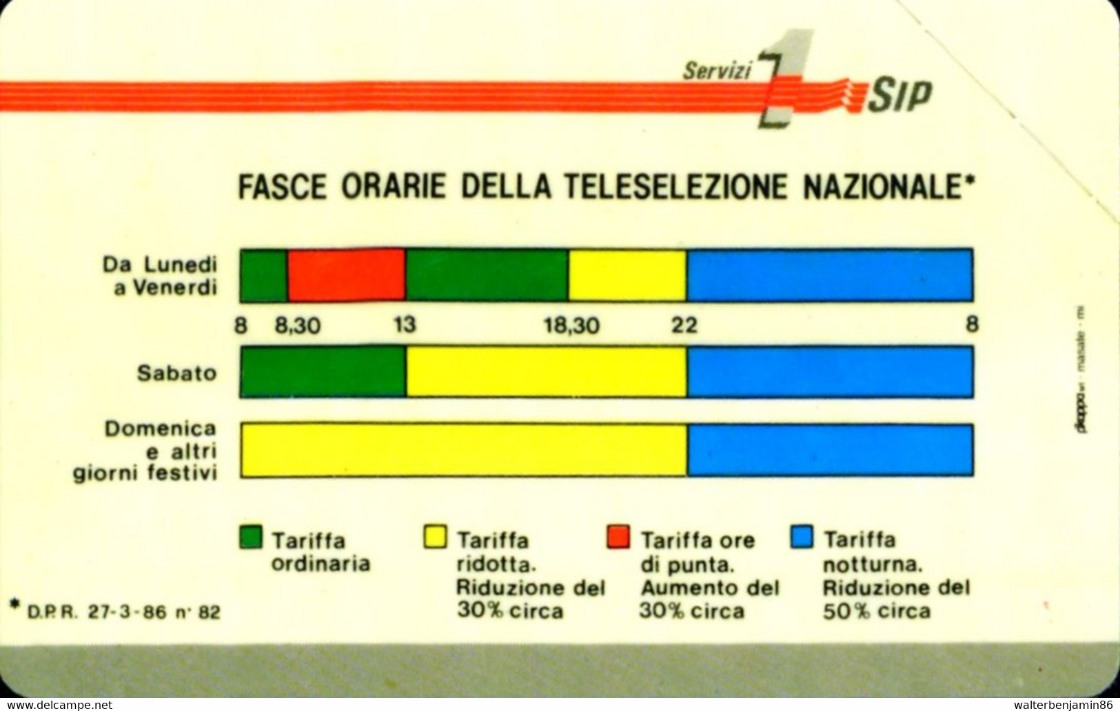 G 2 C&C 1102A SCHEDA TELEFONICA NUOVA SMAGNETIZZATA FASCE ORARIE 10 12.89 PIK L. 260 - Pubbliche Tematiche