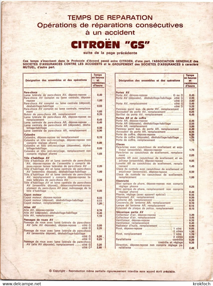 Citroën GS - RTA Revue Technique Automobile 1970 - Documentation De 1ère Urgence - 24 Pages - Auto/Moto