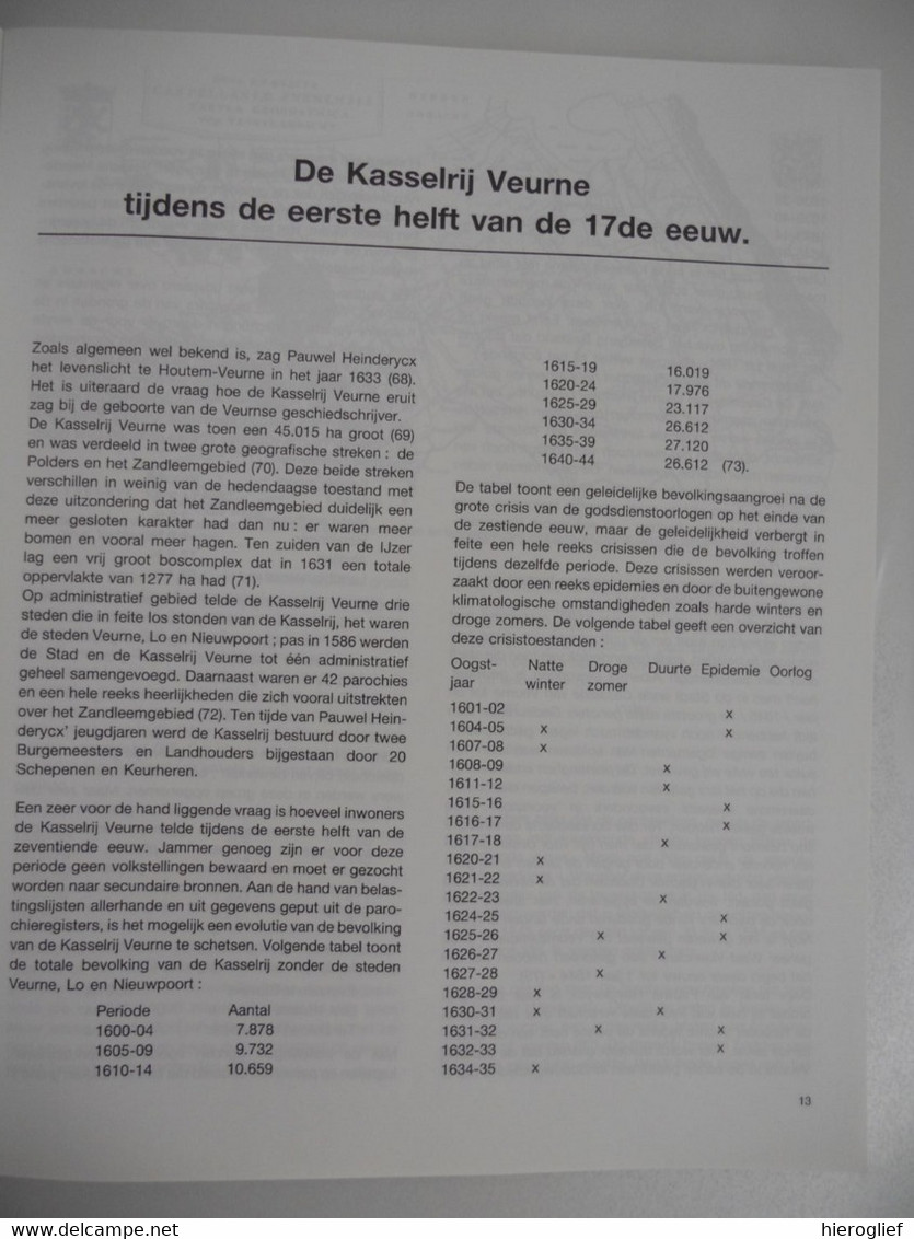 WESTHOEK Pauwel Heinderyck En Het Veurne Ambacht In De 17e Eeuw : Schepenfamilie / Kasselrij / Rederijkers / Bouwkunde - Histoire