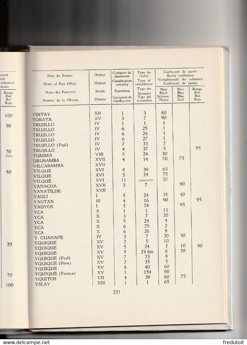 PEROU Oblitérations Postales 1857-73 (1964) De Lamy & Rinck - Stempel