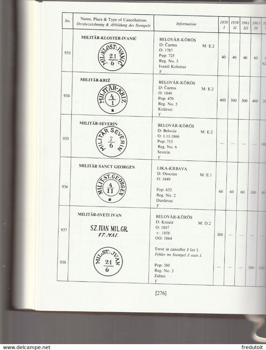 The Cancellations Of Hungarian Post Offices On The Stamps Of Austria 1850-67 (1980) G.S.Ryan - RARE - - Afstempelingen