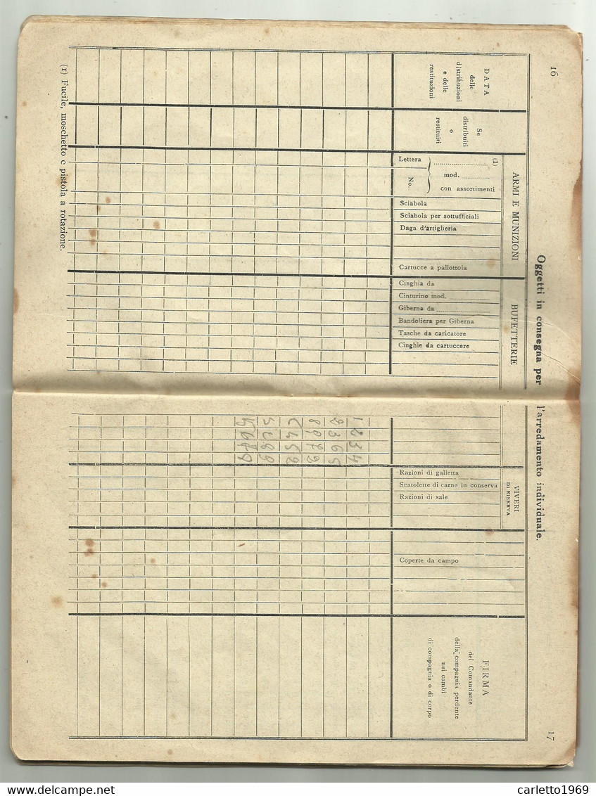 REGIO ESERCITO ITALIANO - LIBRETTO PERSONALE 140 REGGIMENTO DI M.M. - Documents