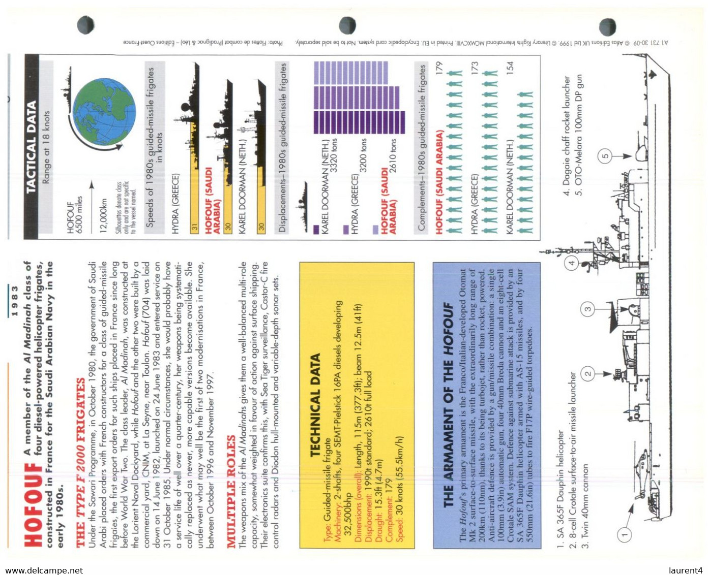 (25 X 19 Cm) (8-9-2021) - T - Photo And Info Sheet On Warship - Saudi Arabia Navy - Hofouf - Bateaux