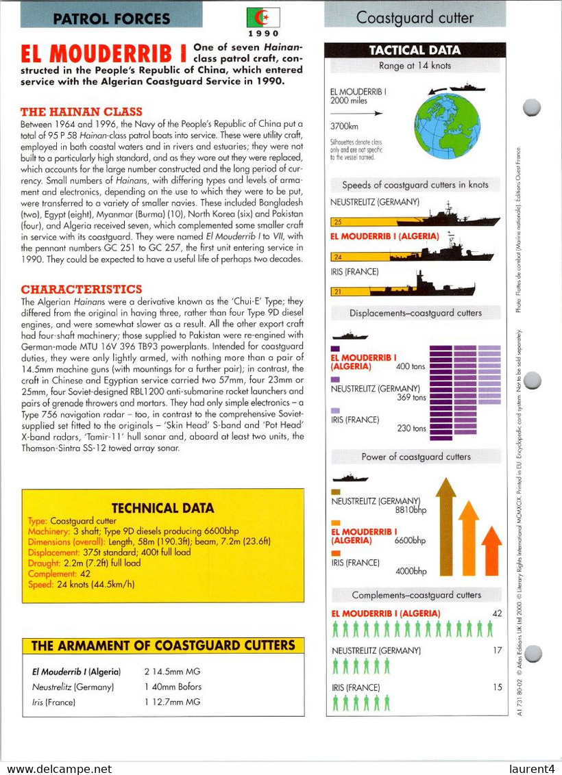 (25 X 19 Cm) (10-9-2021) - U - Photo And Info Sheet On Warship - Algeria Navy - El Mouderrib I - Bateaux