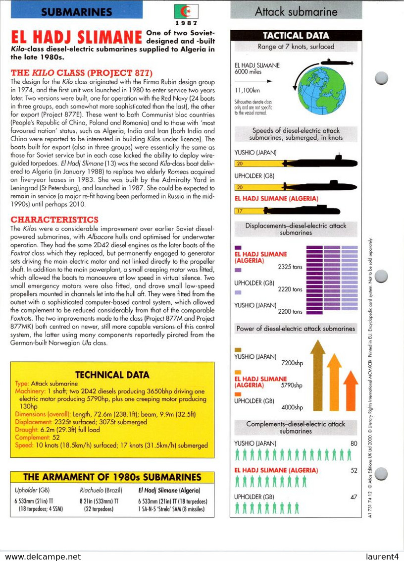 (25 X 19 Cm) (10-9-2021) - U - Photo And Info Sheet On Warship - Algeria Navy - Submarine El Hadj Slimane - Bateaux