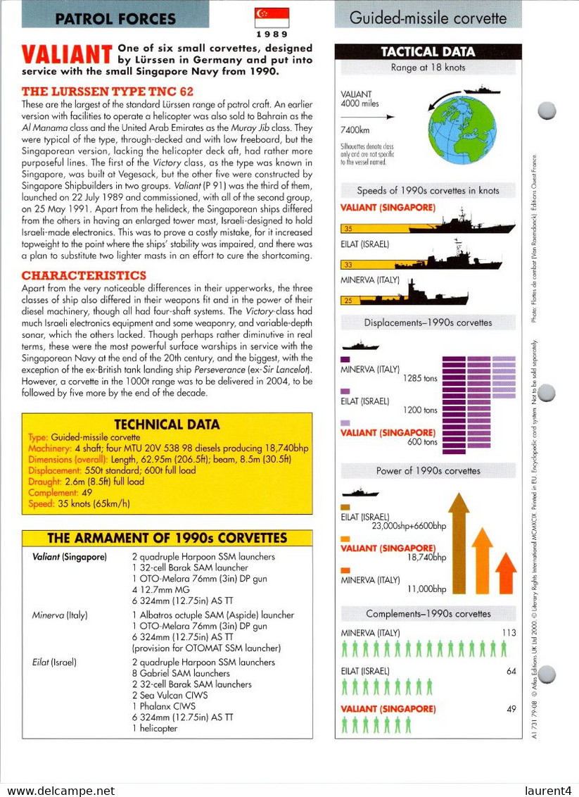 (25 X 19 Cm) (10-9-2021) - U - Photo And Info Sheet On Warship - Singapore Navy - Valiant - Bateaux