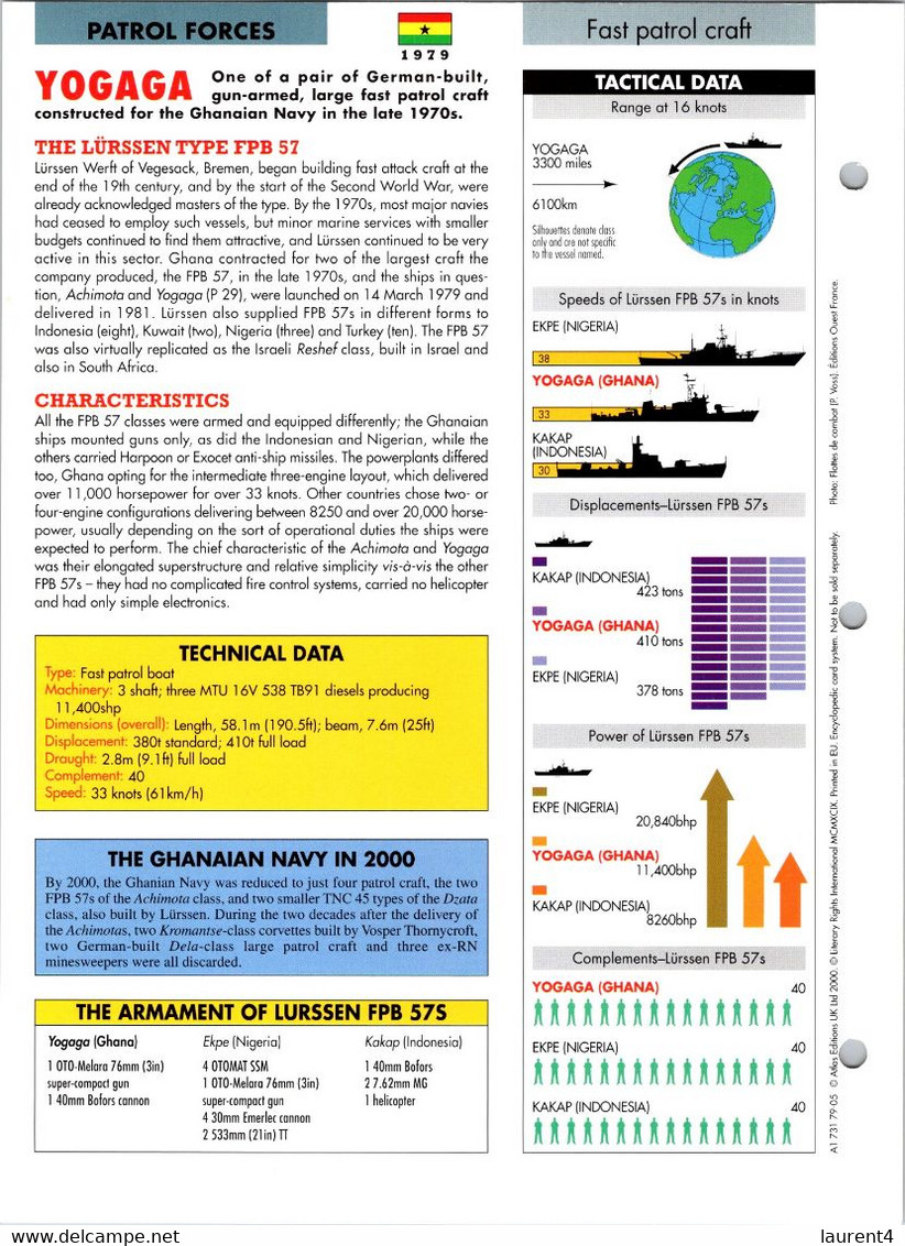 (25 X 19 Cm) (10-9-2021) - U - Photo And Info Sheet On Warship - Ghana Navy - Yogaga - Bateaux