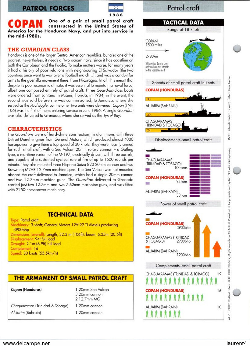 (25 X 19 Cm) (10-9-2021) - U - Photo And Info Sheet On Warship - Honduras Navy - Copan Not Perfect Top Right) - Bateaux