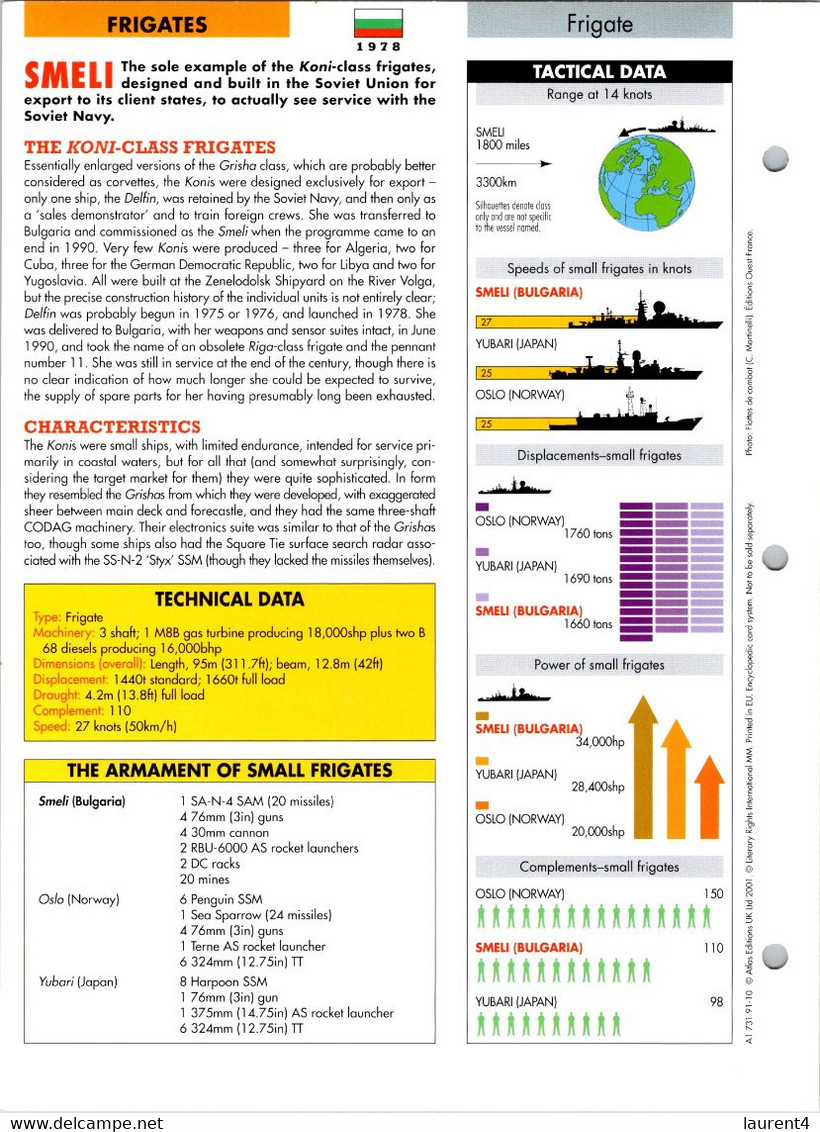 (25 X 19 Cm) (10-9-2021) - U - Photo And Info Sheet On Warship - Bulgaria ? Navy - Smeli - Bateaux