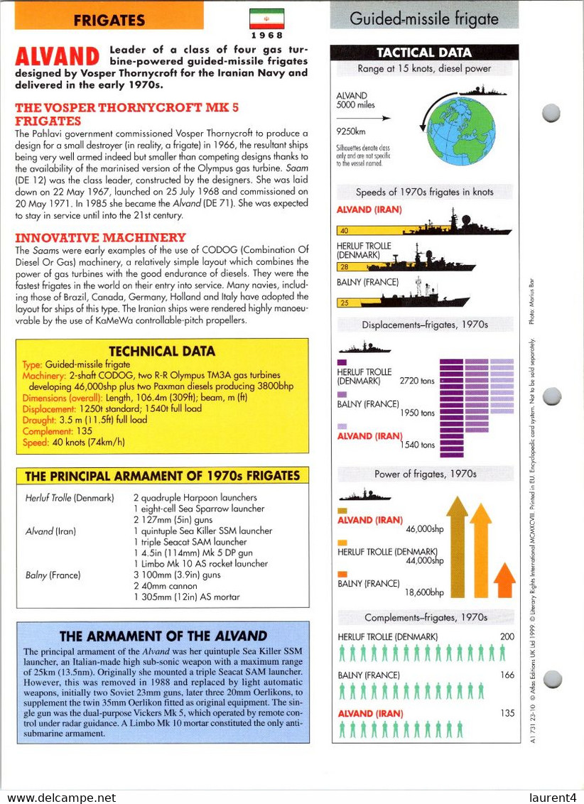 (25 X 19 Cm) (10-9-2021) - U - Photo And Info Sheet On Warship - Iran Navy - Alvand - Bateaux