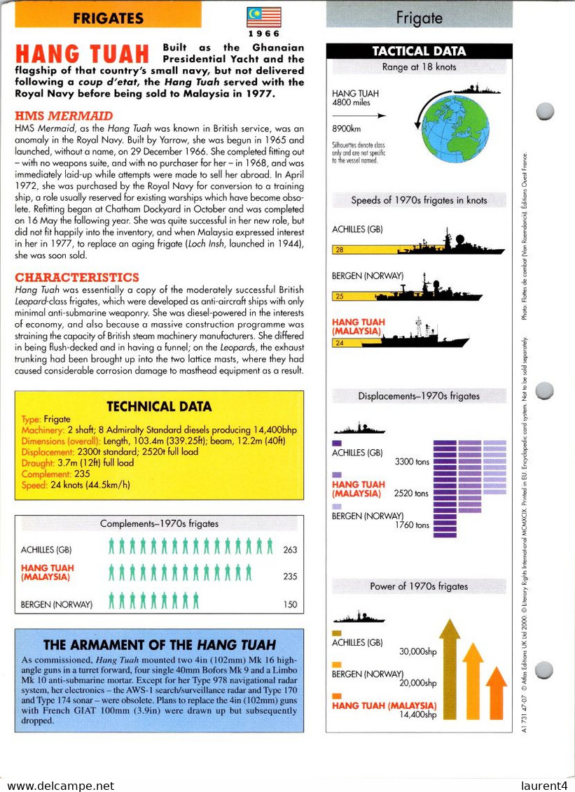(25 X 19 Cm) (10-9-2021) - U - Photo And Info Sheet On Warship - Malaysia Navy - Hang Tuah - Bateaux