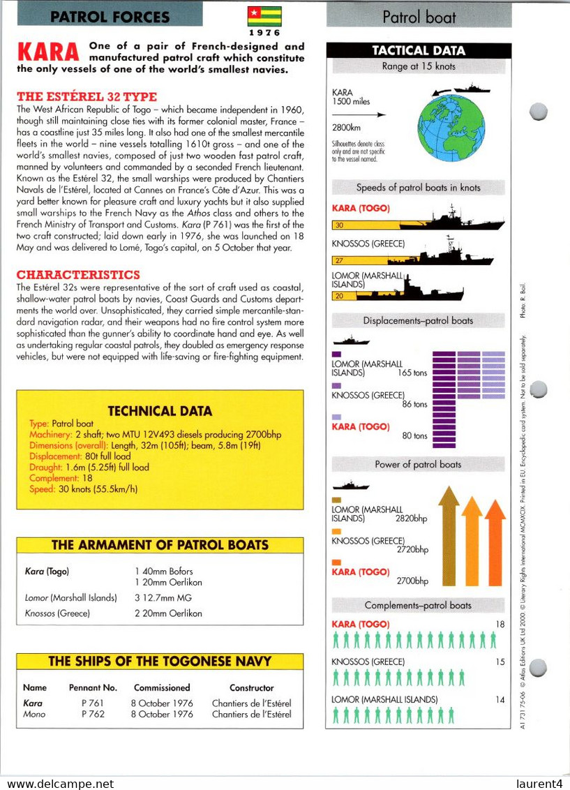 (25 X 19 Cm) (10-9-2021) - U - Photo And Info Sheet On Warship -  TOGO Navy - Kara - Bateaux