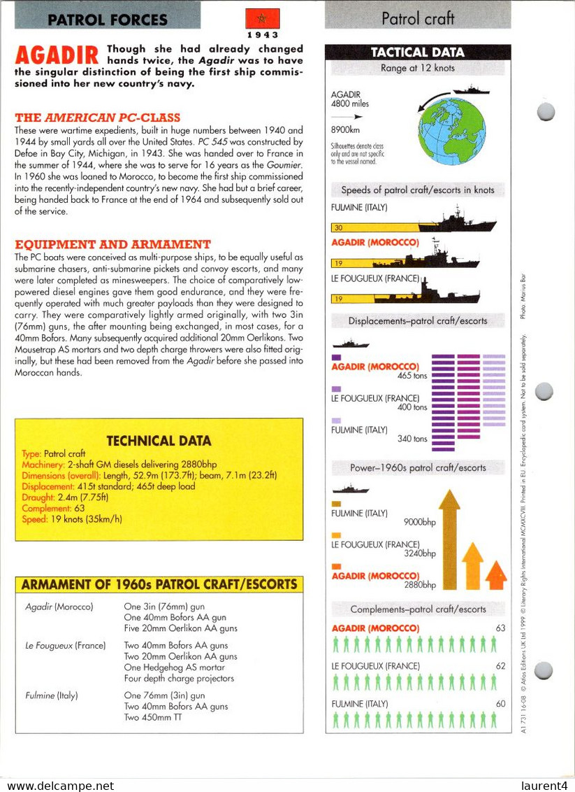 (25 X 19 Cm) (10-9-2021) - U - Photo And Info Sheet On Warship -  Morocco Navy - Agadir - Bateaux
