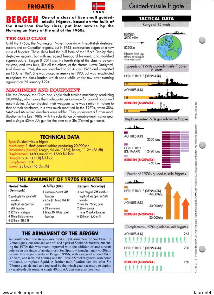 (25 X 19 Cm) (10-9-2021) - U - Photo And Info Sheet On Warship -  Norway Navy - Bergen - Bateaux