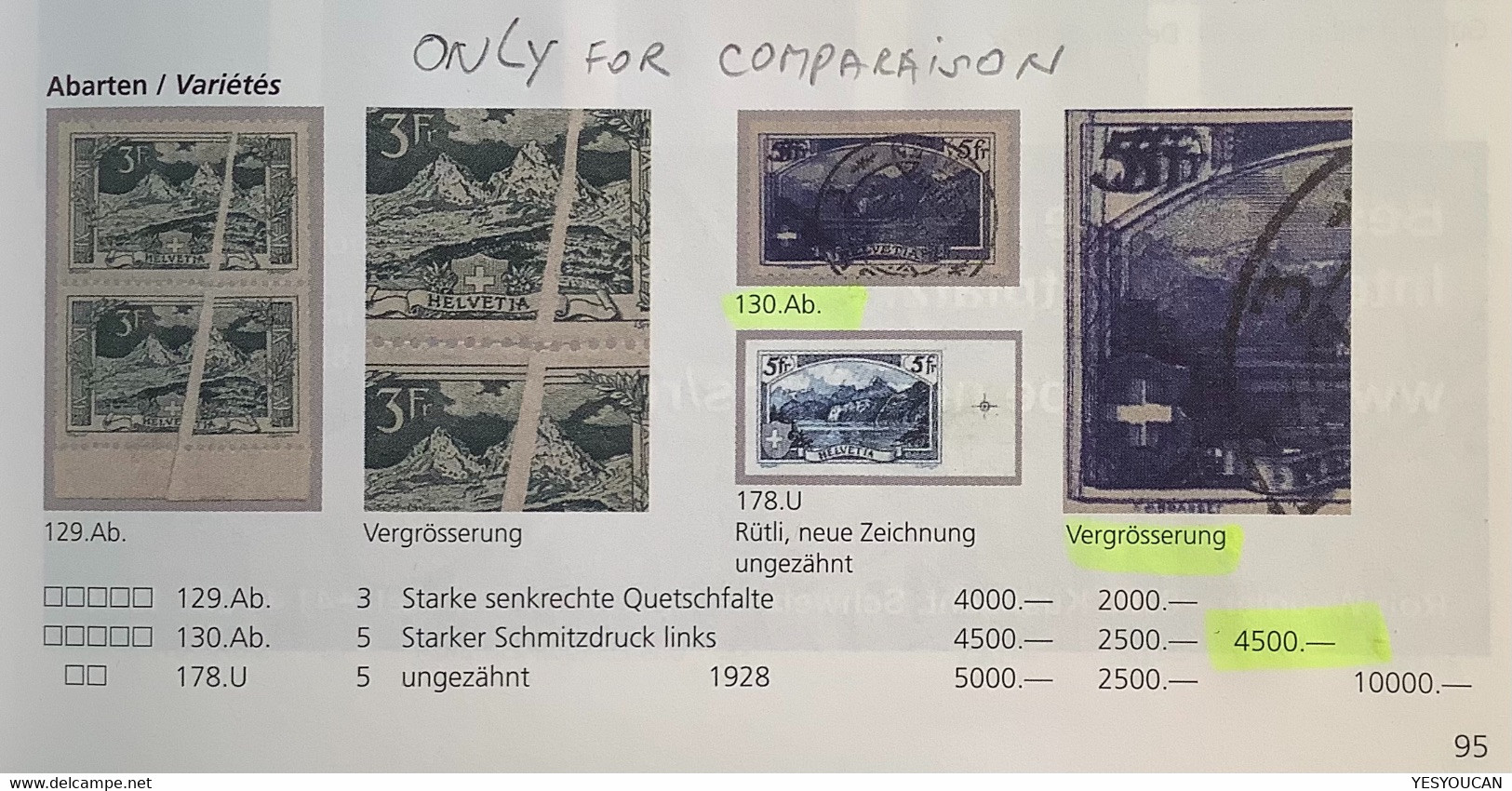 RRR ! Schweiz 142 ABART DOPPELTDRUCK 1918 3 Fr Rot Mythen WITTNAU Attest(variety Mountains Montagne Cert Suisse Variété - Usati