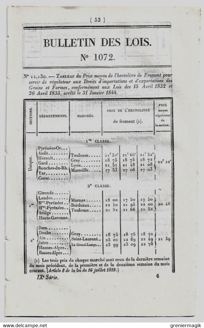 Bulletin Des Lois 1072 1844 Convention France Et Le Duché De Lucques (Italie) Pour L'extradition Des Malfaiteurs/Froment - Décrets & Lois