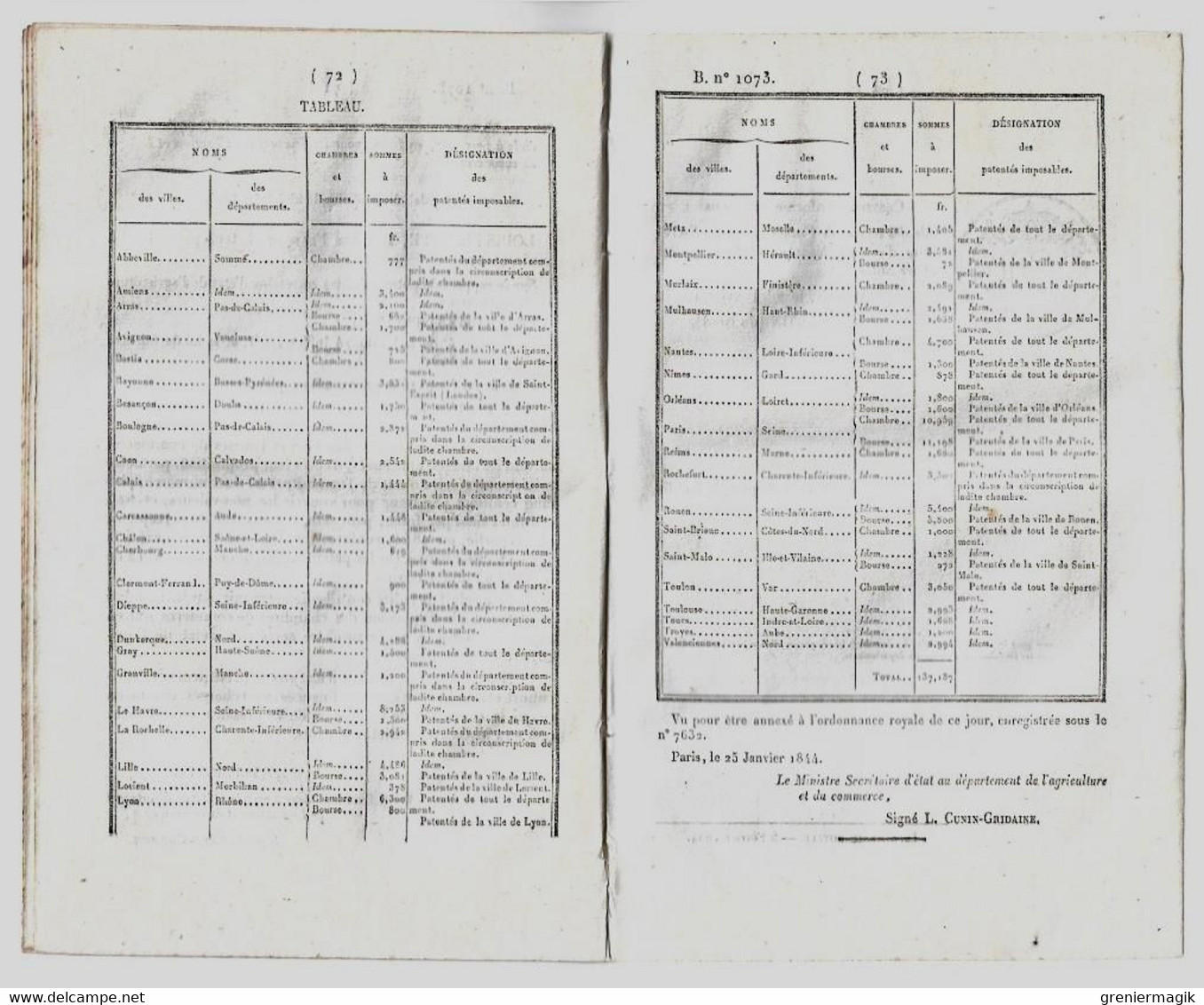 Bulletin des Lois 1073 1844 Organisation de l'Administration centrale du Ministère de la Guerre/Contribution spéciale...