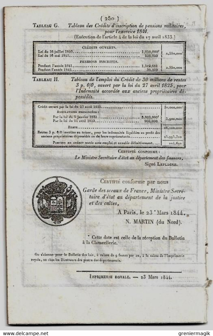 Bulletin Des Lois 1082 1844 Loi Portant Règlement Définitif Du Budget De L'exercice 1841 (Finance) - Décrets & Lois