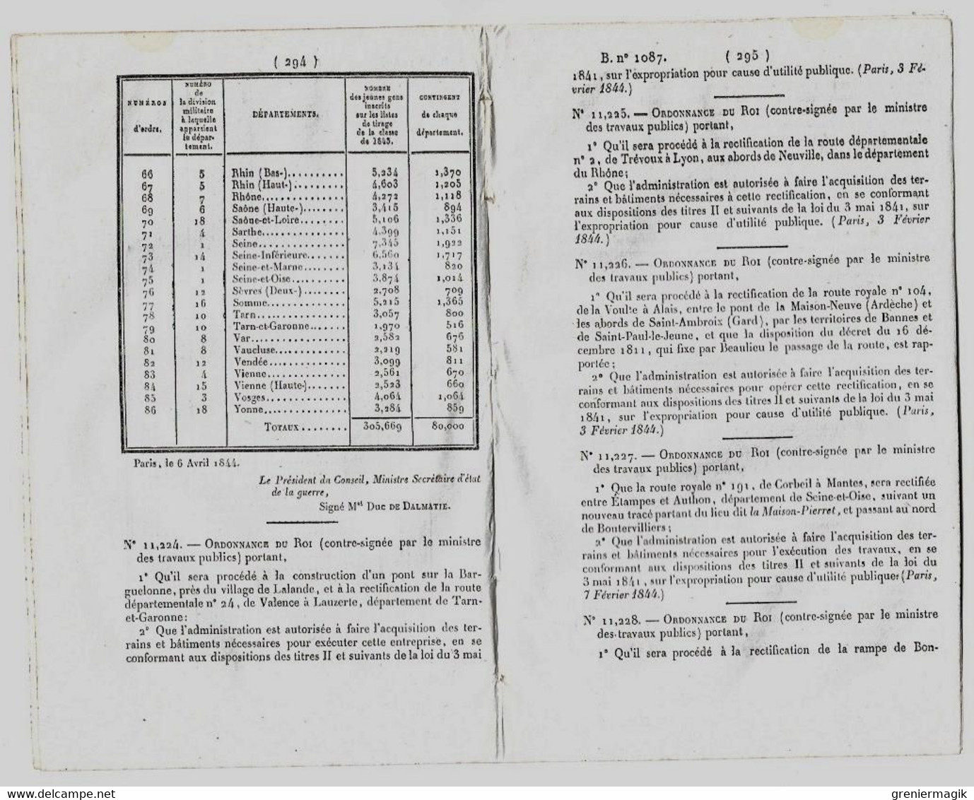 Bulletin Des Lois 1087 1844 Classe 1843/Hédé/Chemin De Fer D'Orléans à Vierzon/Rouzat Allier Sioule (Saint-Bonnet...) - Décrets & Lois