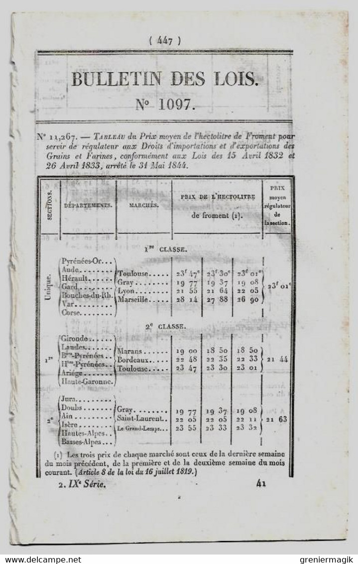 Bulletin Des Lois 1097 1844 Sympherose-Déjean Cayenne Guyane/Pensions De Retraite Des Employés Mont-de-Piété Paris - Décrets & Lois