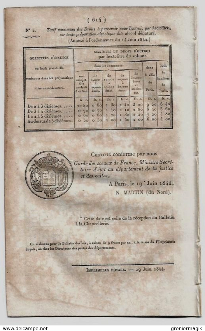 Bulletin des Lois 1104 1844 Marine armuriers, mécaniciens/Eaux-de-vie et Esprits alcool dénaturé/Ursulines Nevers