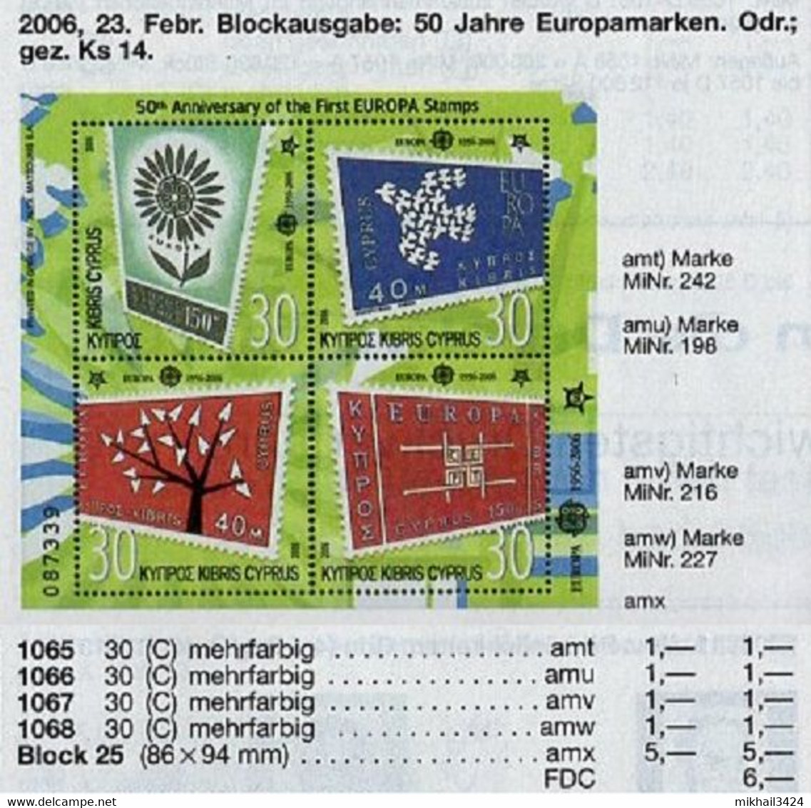 M3923 ﻿✅ ﻿﻿﻿Europa CEPT Stamps On Stamps 2006 Cyprus S/s MNH ** 5ME - 2006