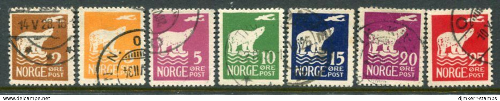 NORWAY 1925 Amundsen's Polar Flight Used.  Michel 109-15 - Gebraucht