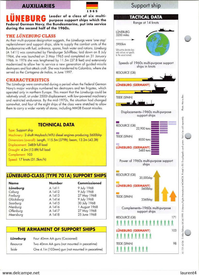 (25 X 19 Cm) (29-9-2021) - V - Photo And Info Sheet On Warship -  Germany Navy - Lüneburg - Bateaux