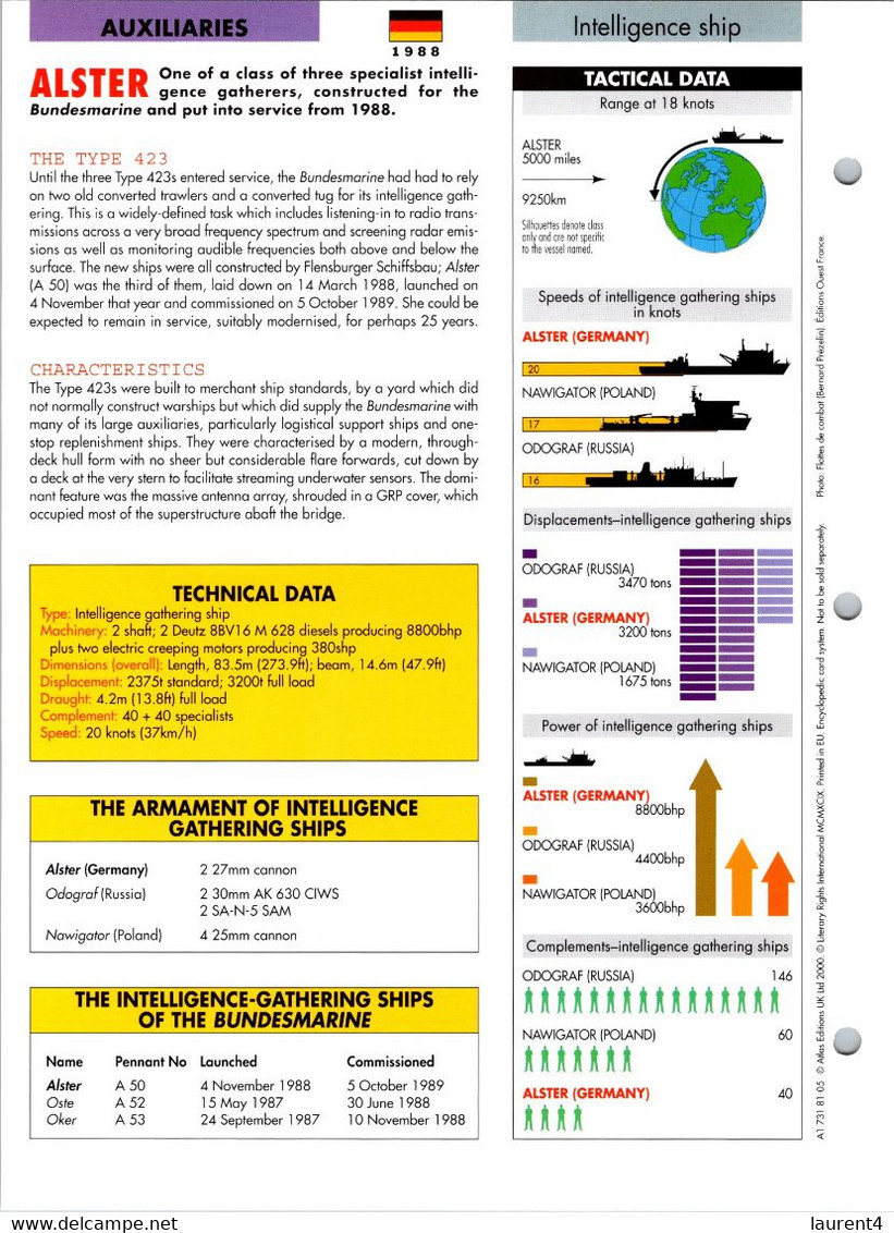 (25 X 19 Cm) (29-9-2021) - V - Photo And Info Sheet On Warship -  Germany Navy - Alster - Bateaux
