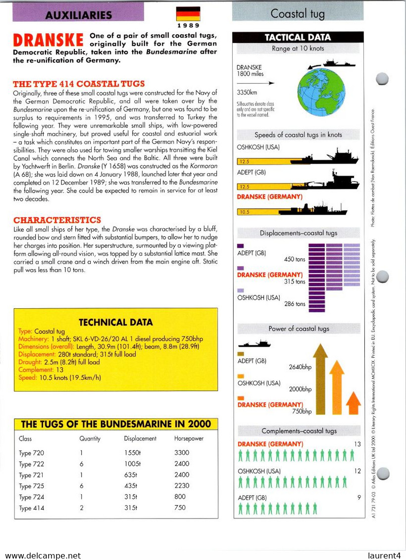 (25 X 19 Cm) (29-9-2021) - V - Photo And Info Sheet On Warship -  Germany Navy - Dranske - Barcos