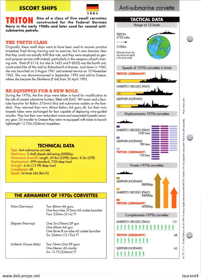 (25 X 19 Cm) (29-9-2021) - V - Photo And Info Sheet On Warship -  Germany Navy - Triton - Bateaux