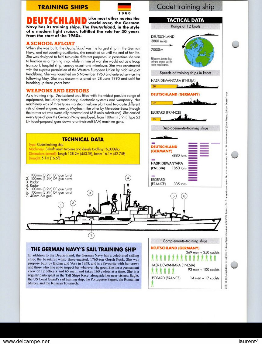 (25 X 19 Cm) (29-9-2021) - V - Photo And Info Sheet On Warship -  Germany Navy - Deutschland - Bateaux