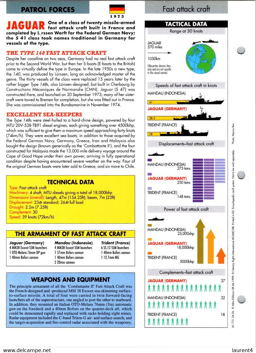 (25 X 19 Cm) (29-9-2021) - V - Photo And Info Sheet On Warship -  Germany Navy - Jaguar - Bateaux