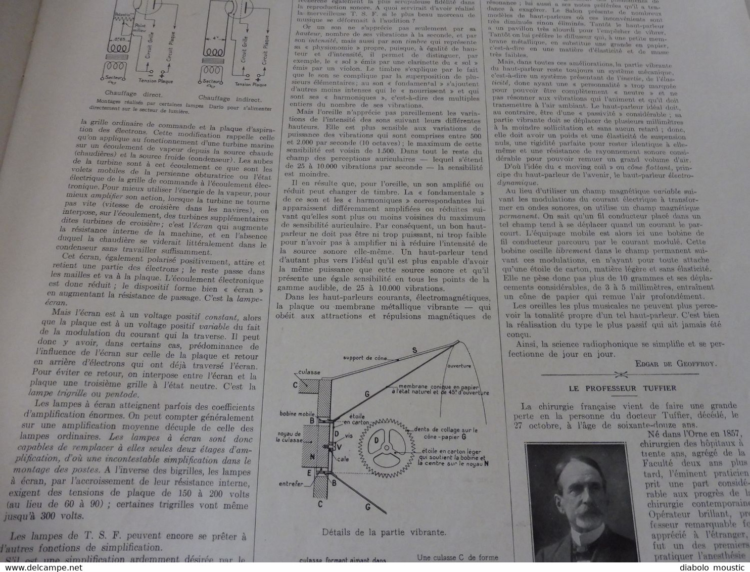 1929 :Hanoï,Han-Tchéou ;Belgique; Poilus d'Orient Yougoslavie; Salon TSF; Meiji-Temio à Tokio; Misères de St-Denis ; Etc