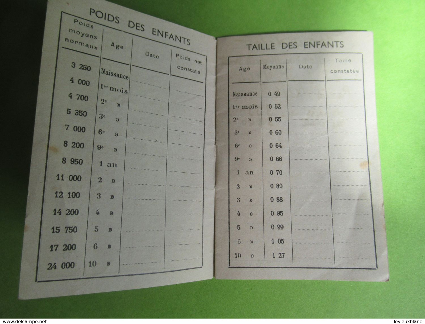 CARNET De Pesées & De L'Enfance /Moyenne Des Poids Chez Les Adultes/ Docteur MARFAN/1944  PARF231 - Kosmetika