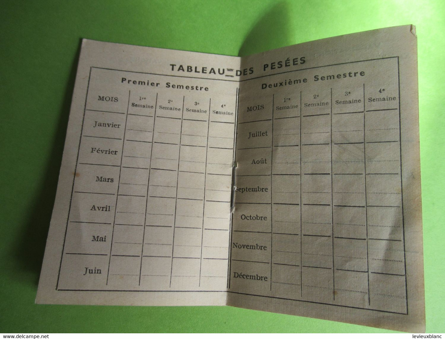 CARNET De Pesées & De L'Enfance /Moyenne Des Poids Chez Les Adultes/ Docteur MARFAN/1944  PARF231 - Produits De Beauté