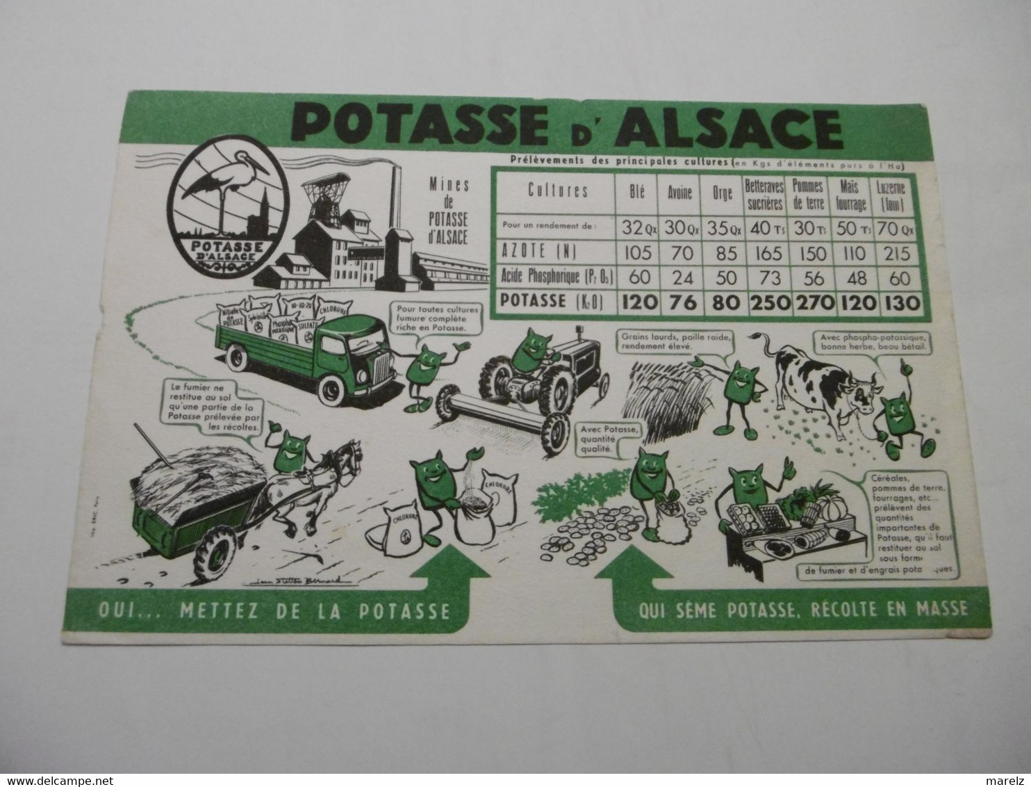 Buvard POTASSE D'ALSACE Agriculture Mines De Potasse Camion Tracteur Attelage Vache Cultures Agricoles - Landbouw