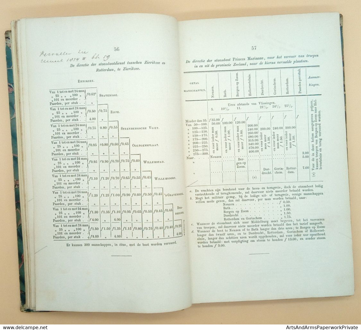 Militaria, Nederland, Landmacht, Departement van Oorlog, 1866