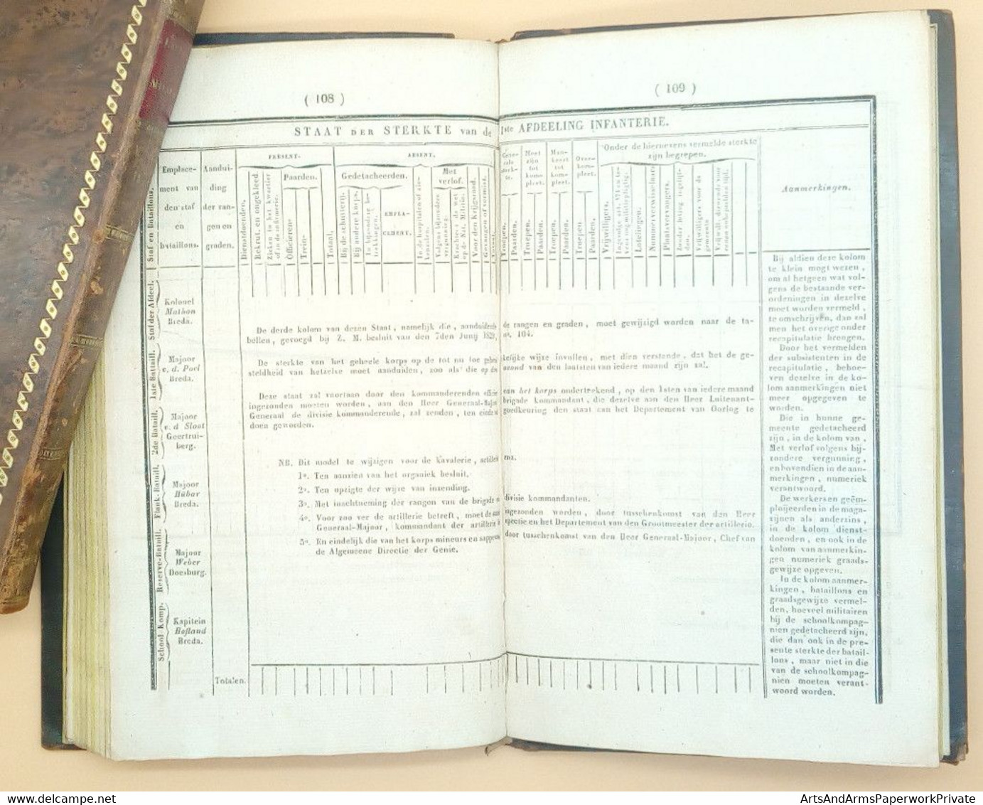 Militaria, Nederland, Landmacht, Departement van Oorlog, 1839